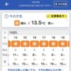 1時間天気
