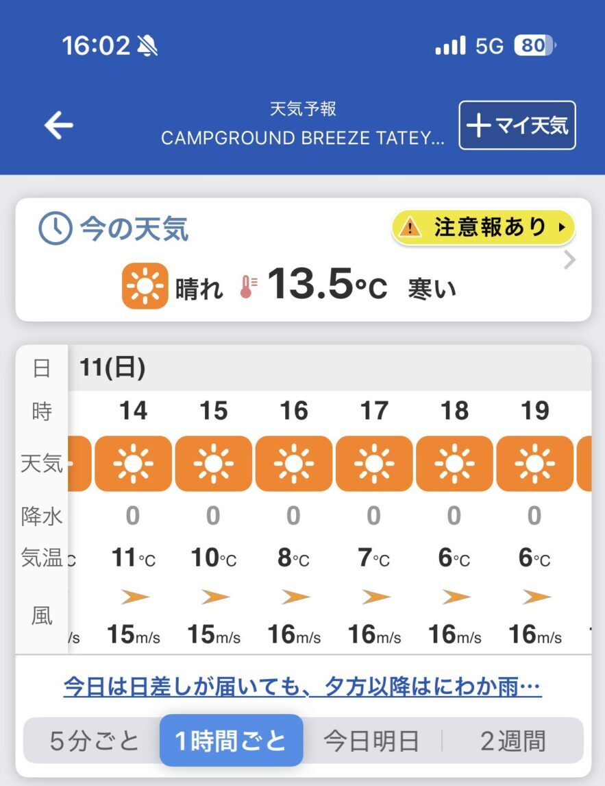 1時間天気
